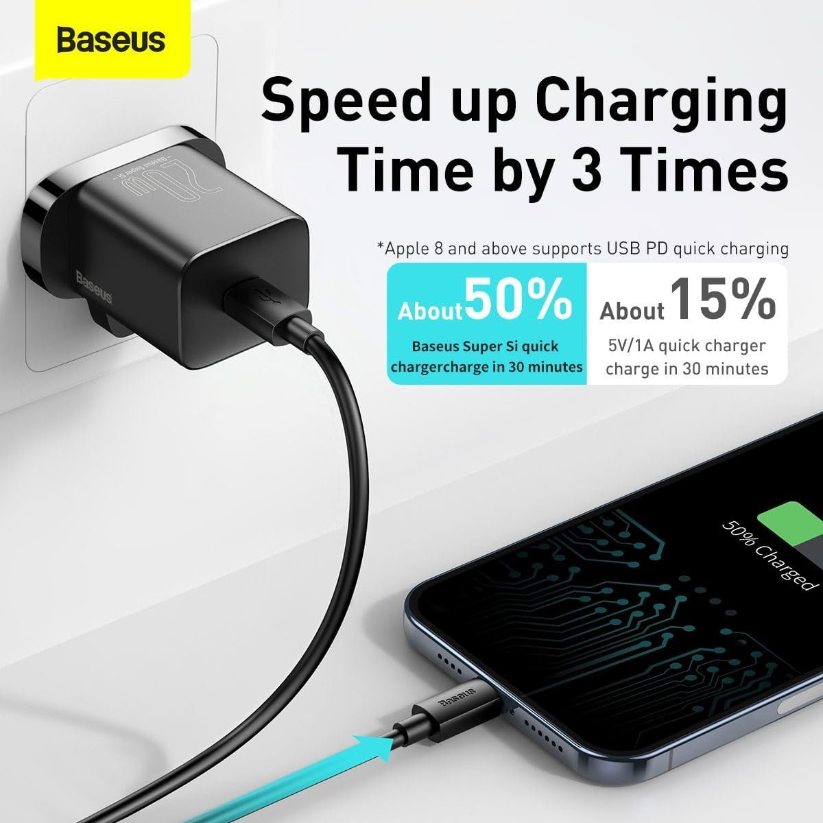 Baseus 20W Super Si Quick Charger - Image 8