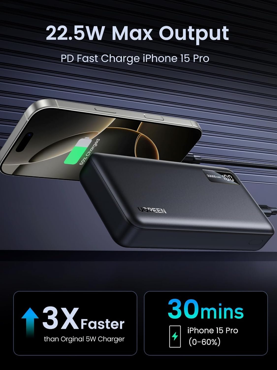 UGREEN 20W 20000mAh Two-way Fast Charging Power Bank - Image 9