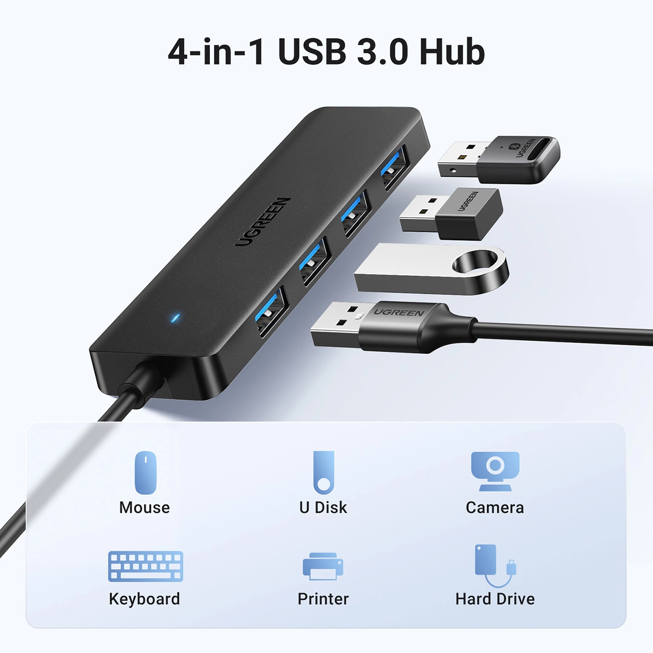 UGREEN 4-Port USB to USB 3.0 Hub - Image 2