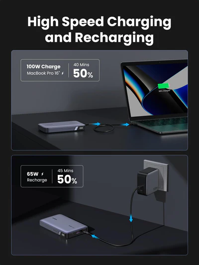 UGREEN 100W 20000mAh Two-way Fast Charging Power Bank - Image 5