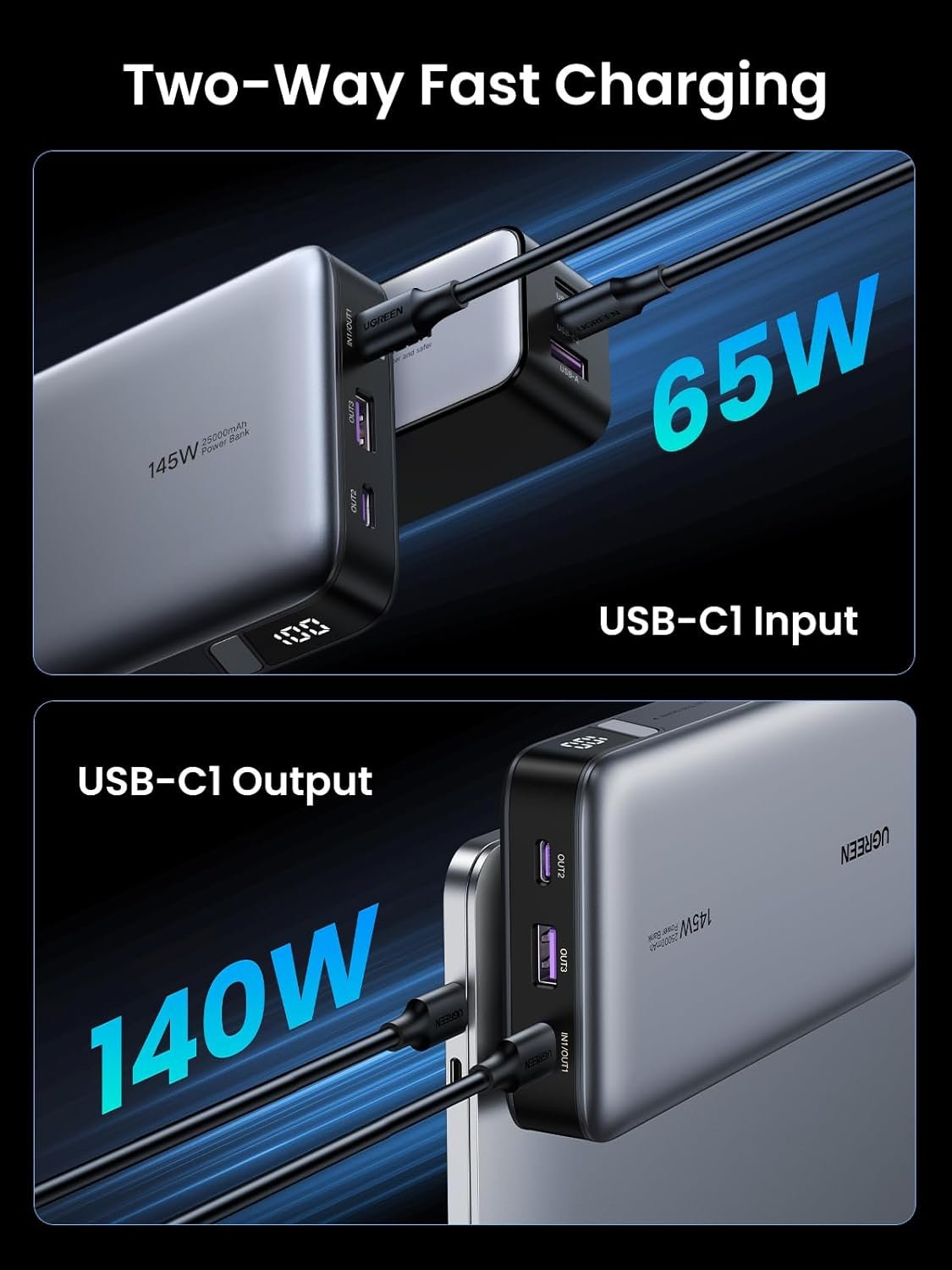 UGREEN 145W 25000mAh Two-way Fast Charging Power Bank - Image 10