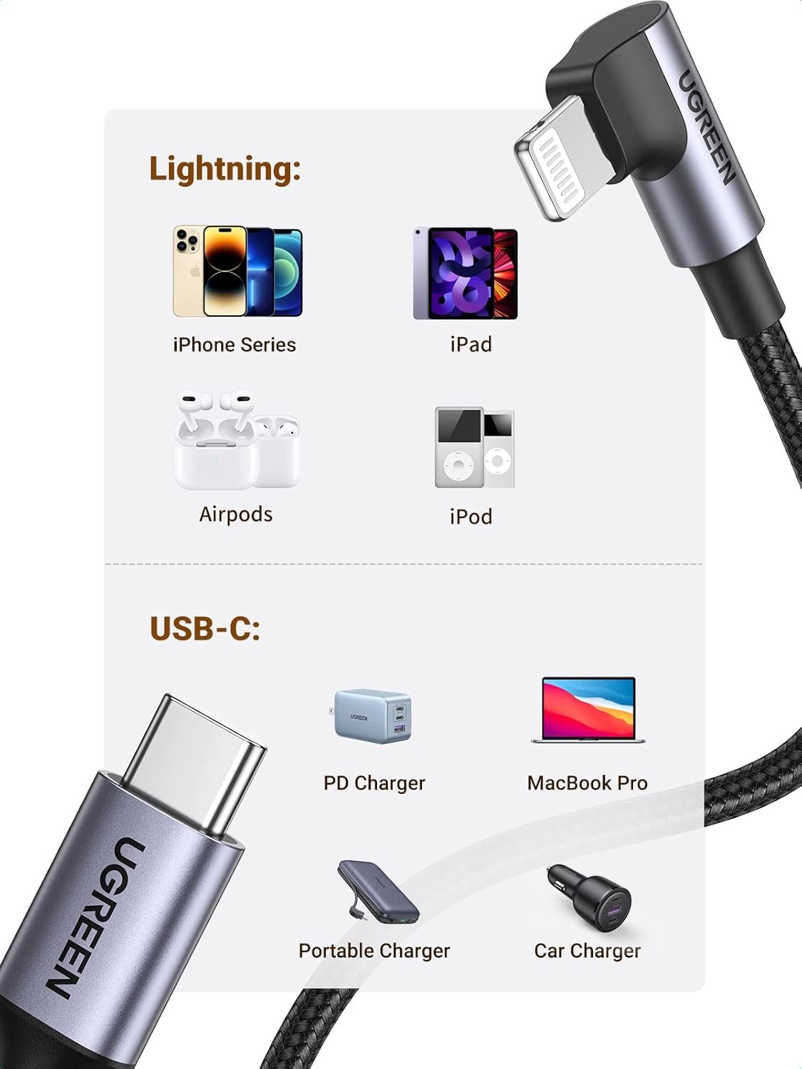 UGREEN 90 Degree 3A Type-C to Lightning Cable - Image 7