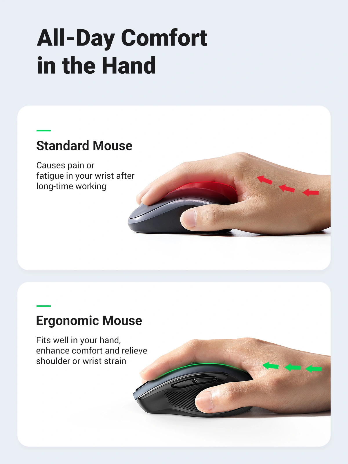 UGREEN Ergonomic 4000DPI 2.4GHz Wireless Mouse - Image 3