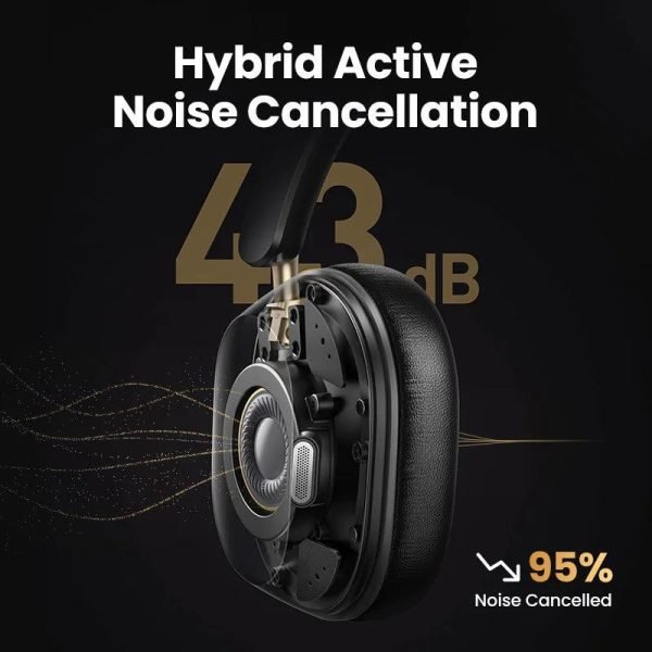 UGREEN HiTune Max5c Hybrid ANC Headphones - Image 2