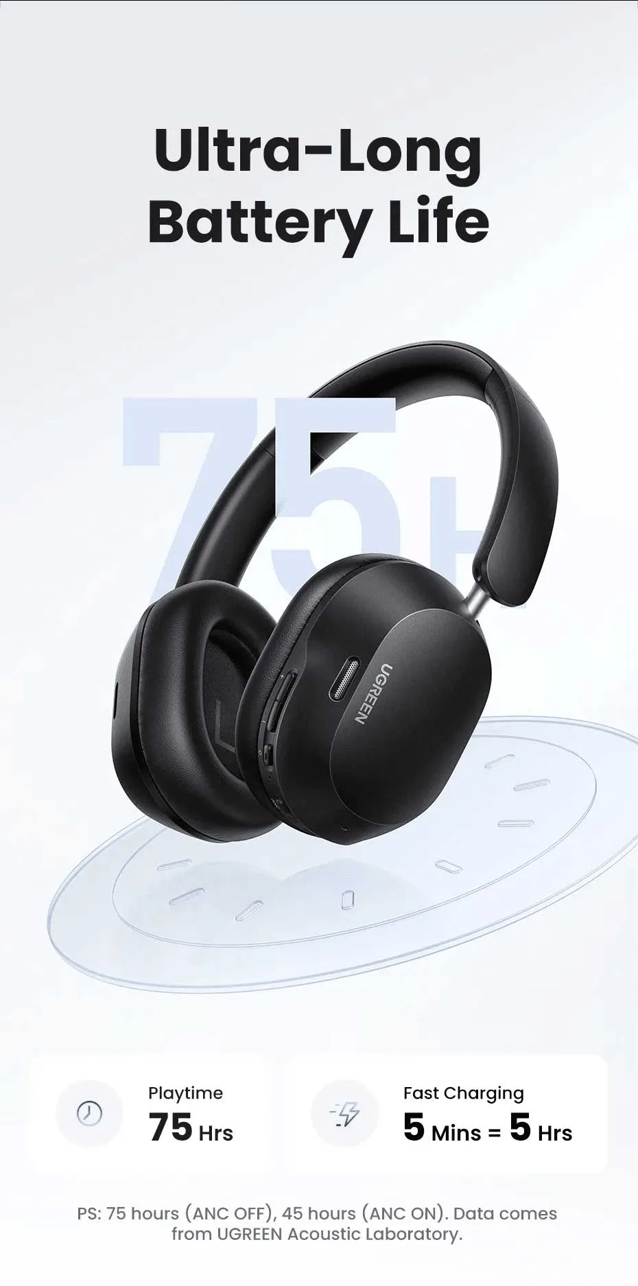 UGREEN HiTune Max5c Hybrid ANC Headphones - Image 3