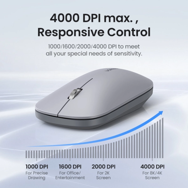 UGREEN Slim 4000DPI 2.4GHz Silent Wireless Mouse - Image 10