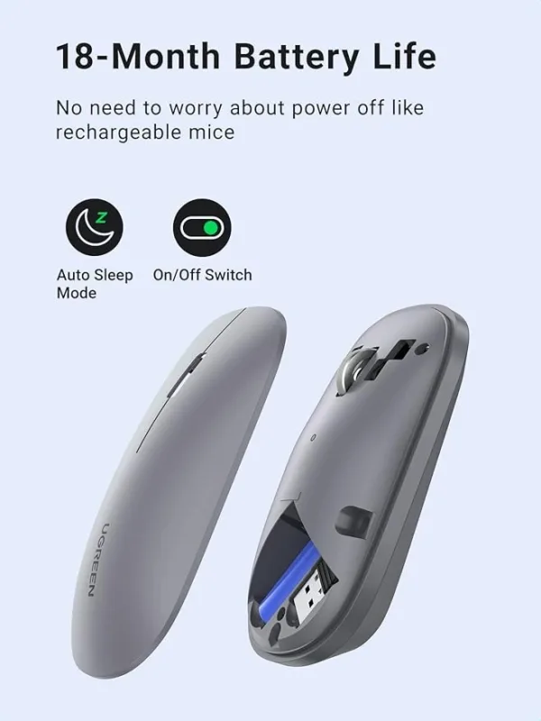 UGREEN Slim 4000DPI 2.4GHz Silent Wireless Mouse - Image 8