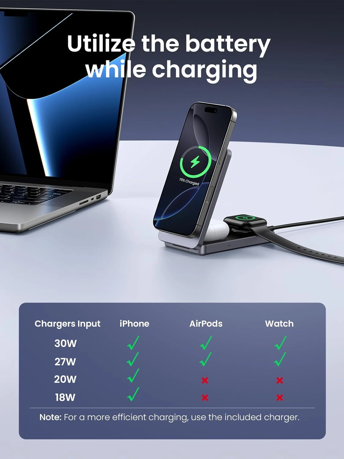 UGREEN 3-in-1 Magnetic MFi Certified Wireless Charger - Image 6