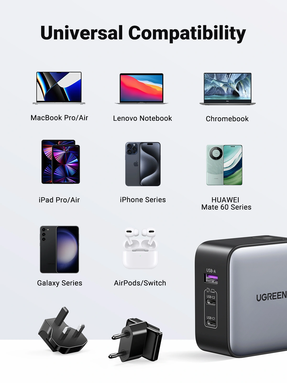 UGREEN Nexode 65W GaN 3-Port Fast Charger - Image 4