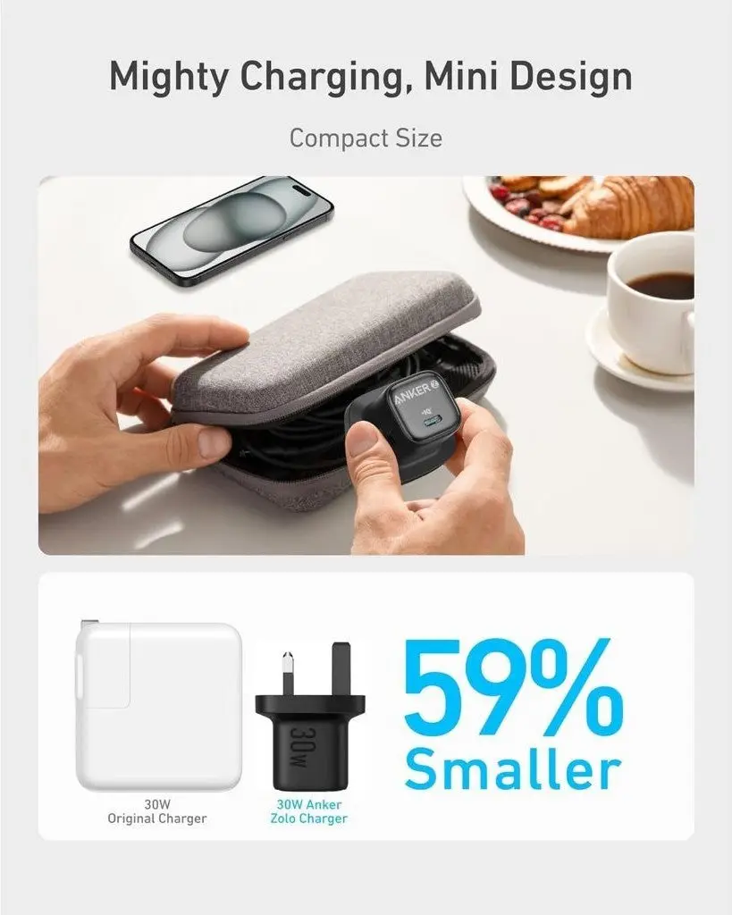 Anker Zolo 20W USB-C GaN PD 3.0 Charger - Image 5