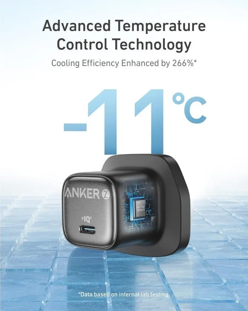 Anker Zolo 20W USB-C GaN PD 3.0 Charger - Image 4