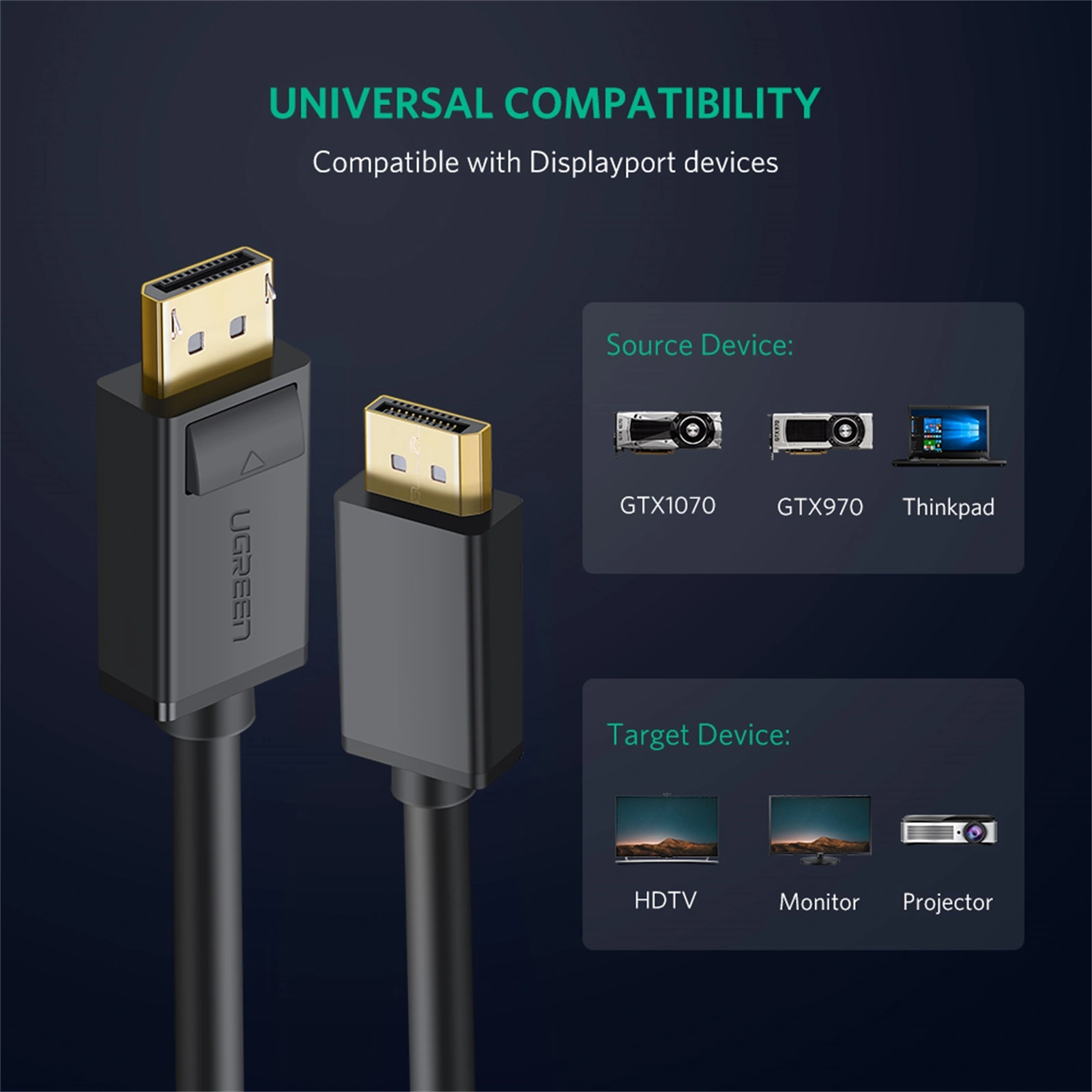 UGREEN 4K 60Hz 3m DisplayPort Cable - Image 12