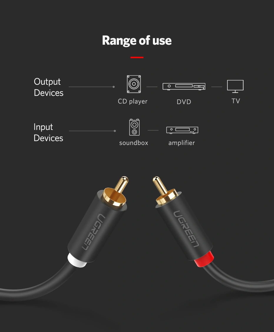UGREEN 2RCA Male to 2RCA Male 2m Cable - Image 7