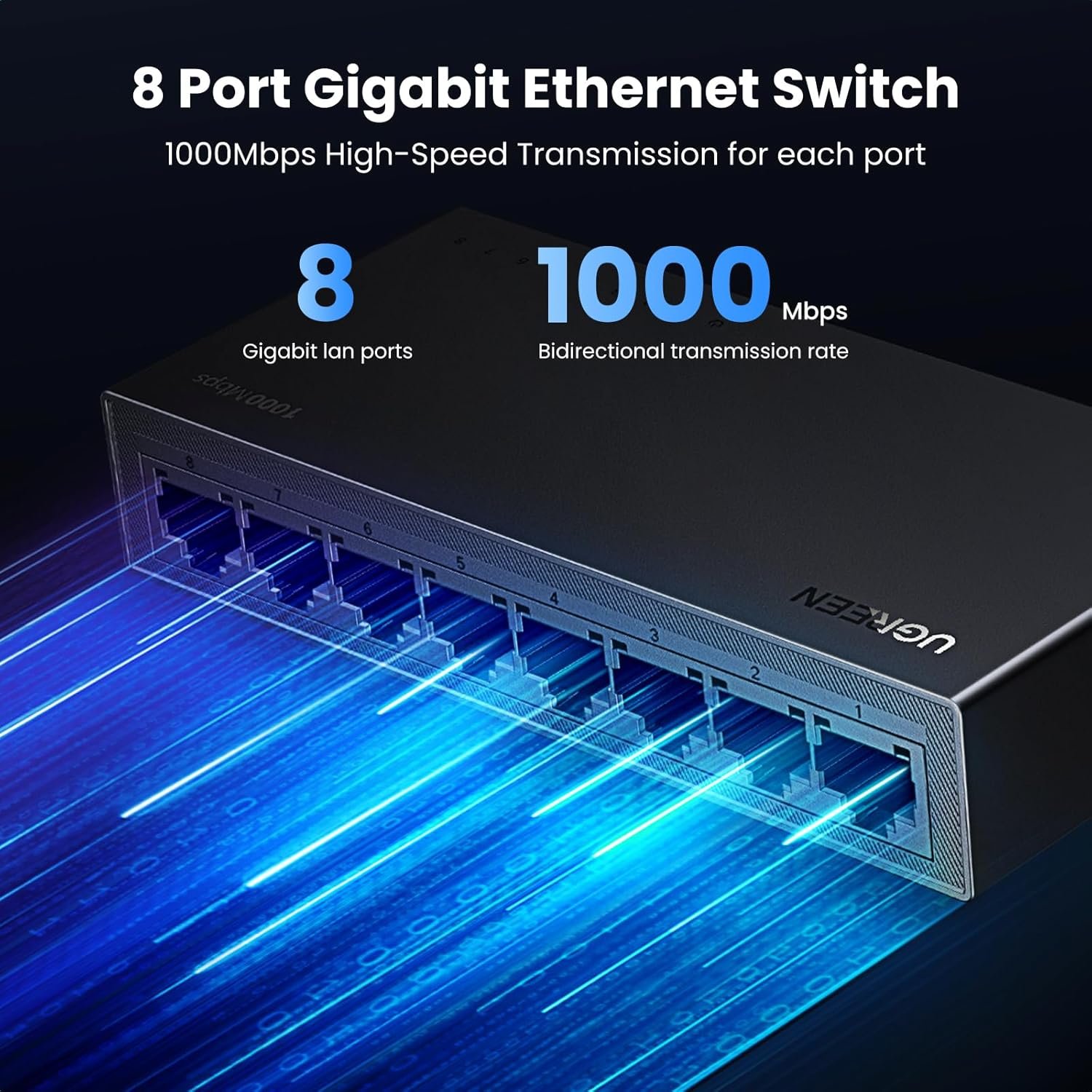UGREEN 8-Port Gigabit Ethernet Switch - Image 7