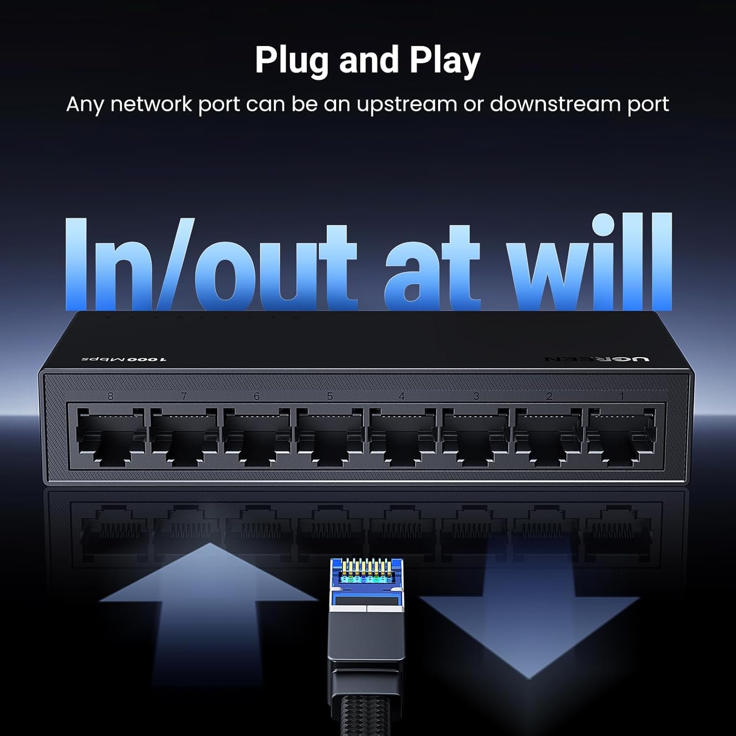 UGREEN 8-Port Gigabit Ethernet Switch - Image 6