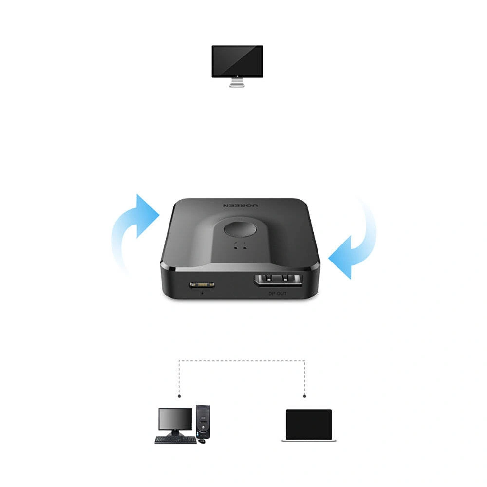 UGREEN Display Port Bi-directional Switch - Image 5
