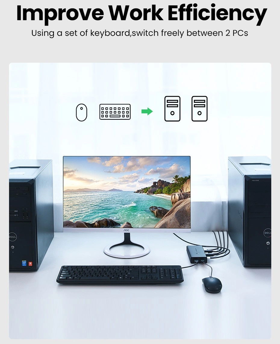 UGREEN HDMI 2-Port KVM Switch Box - Image 2