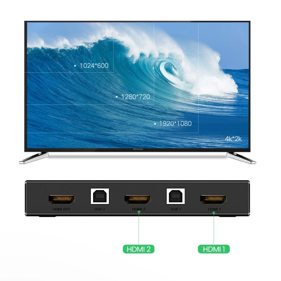 UGREEN HDMI 2-Port KVM Switch Box - Image 5