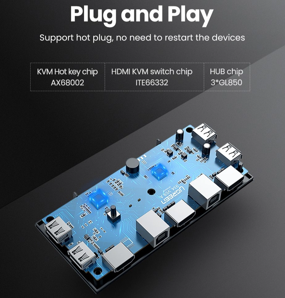 UGREEN HDMI 2-Port KVM Switch Box - Image 3