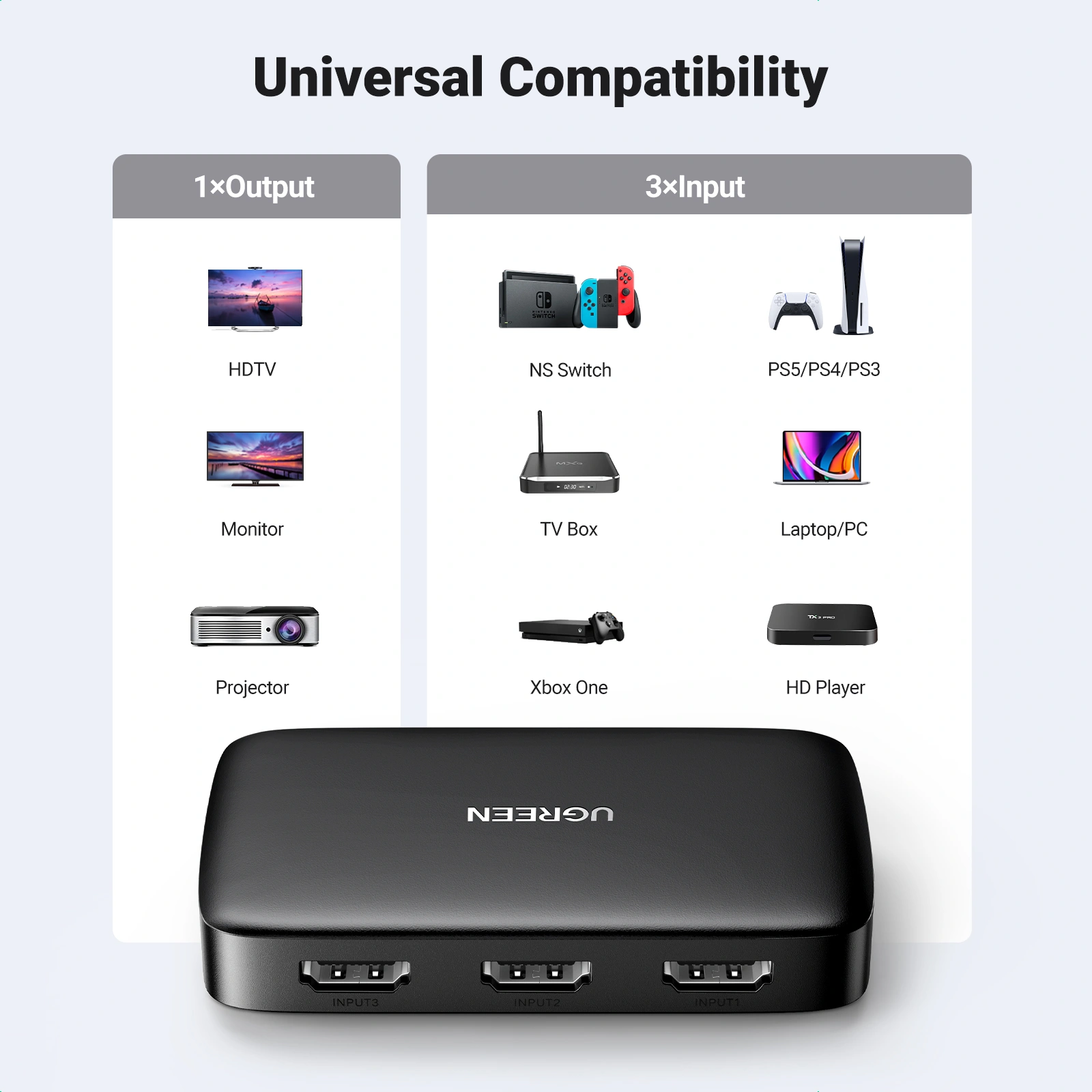 UGREEN HDMI Switcher 3-In 1-Out 4K@30HZ with Remote - Image 8