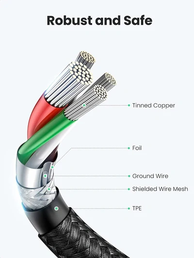 UGREEN 60W 2m Type-C to Type-C PD Round Cable - Image 4