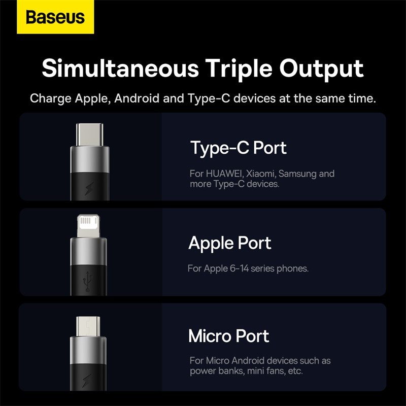 Baseus StarSpeed One-for-Three USB to M+L+C Cable - Image 5