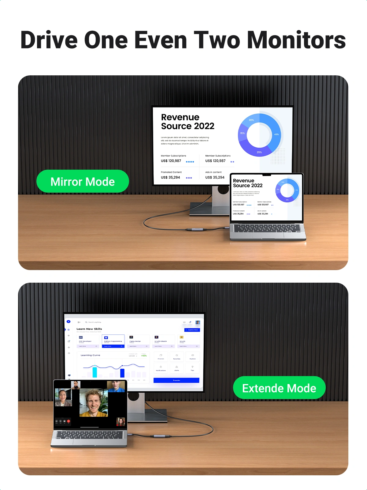 UGREEN Type-C Male to HDMI Female Adapter - Image 6