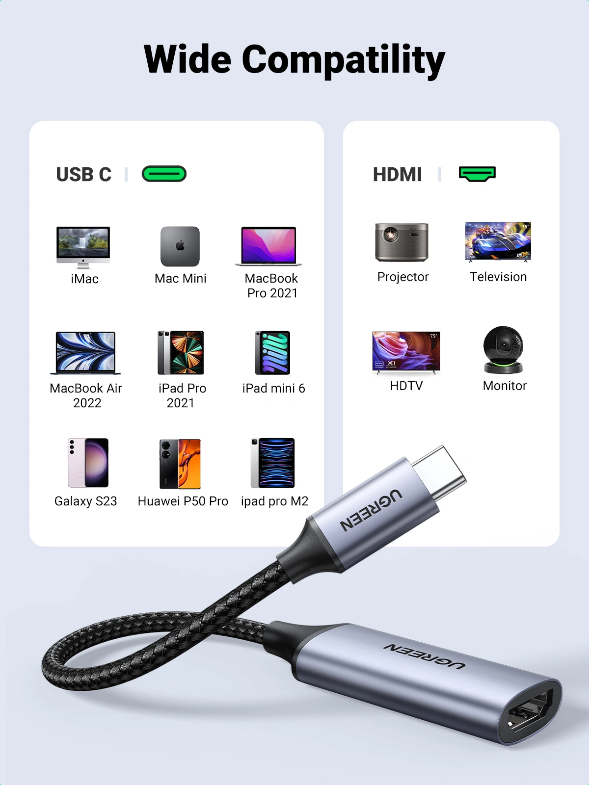 UGREEN Type-C Male to HDMI Female Adapter - Image 7