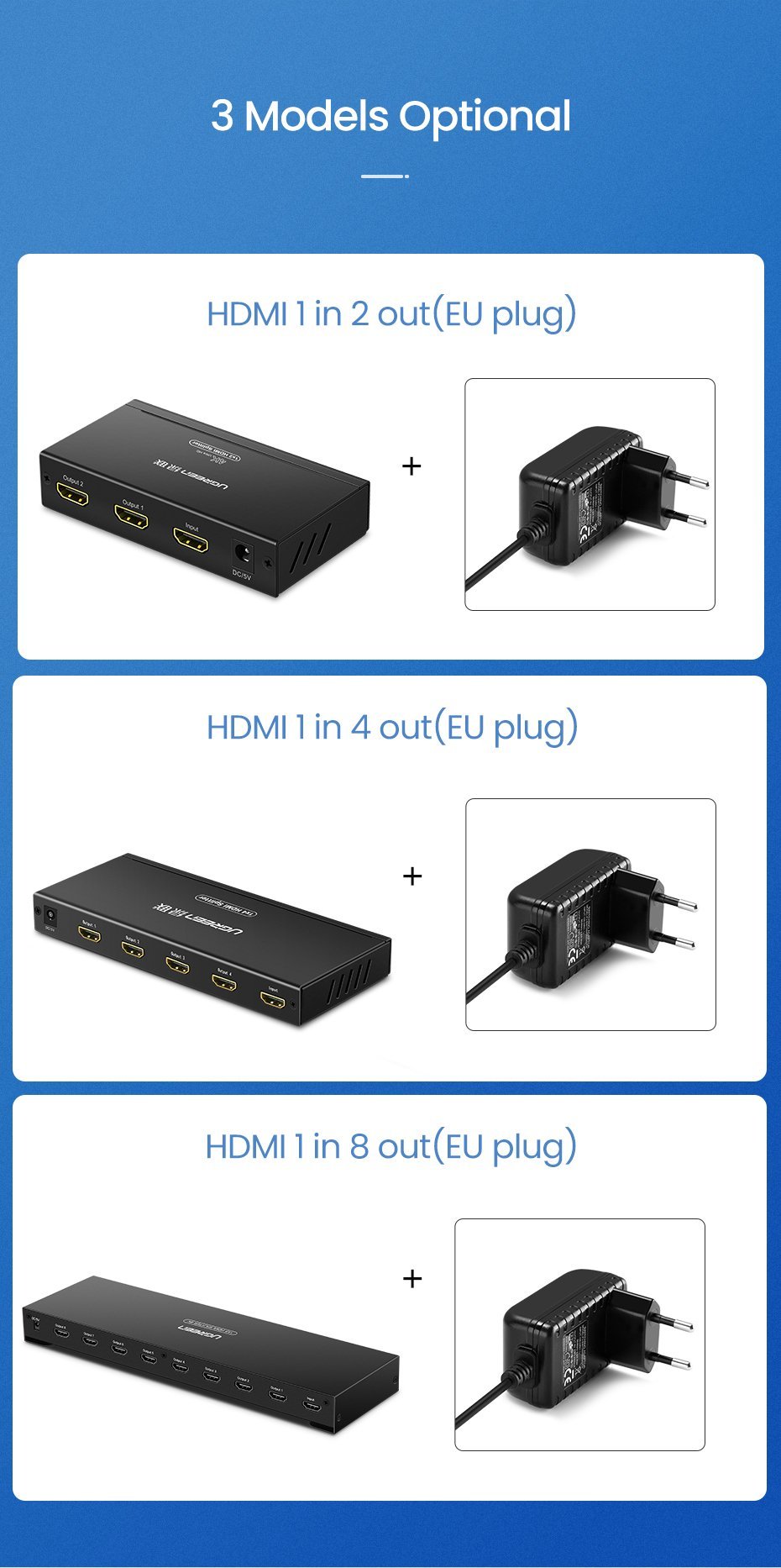 UGREEN 2-Ports HDMI Splitter - 40201UK - Image 14