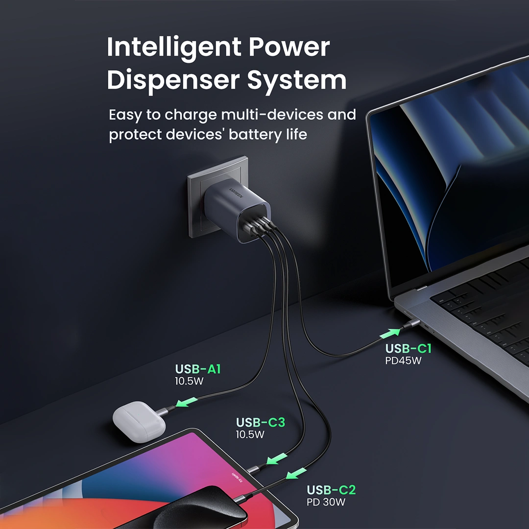 UGREEN Nexode S 100W 4-Port GaN Fast Charger - Image 10