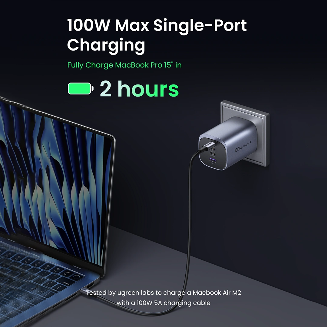 UGREEN Nexode S 100W 4-Port GaN Fast Charger - Image 9