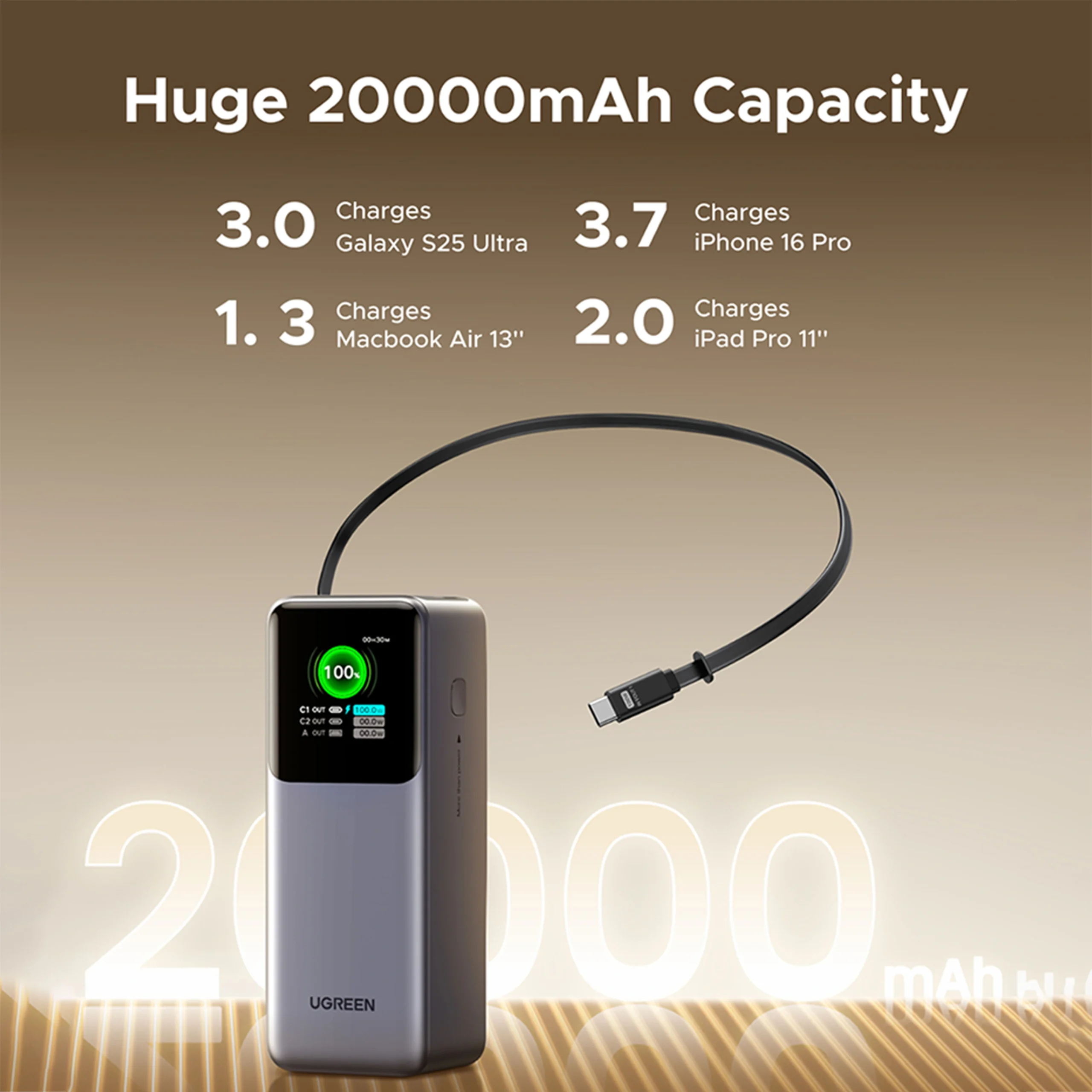 UGREEN Nexode 165W 20000mAh Power Bank - Image 10