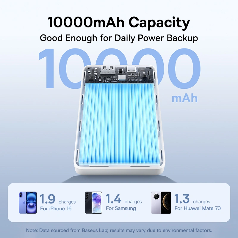 Baseus EnerFill FP11 10000mAh 15W Fast Charging Power Bank – Moon White - Image 10