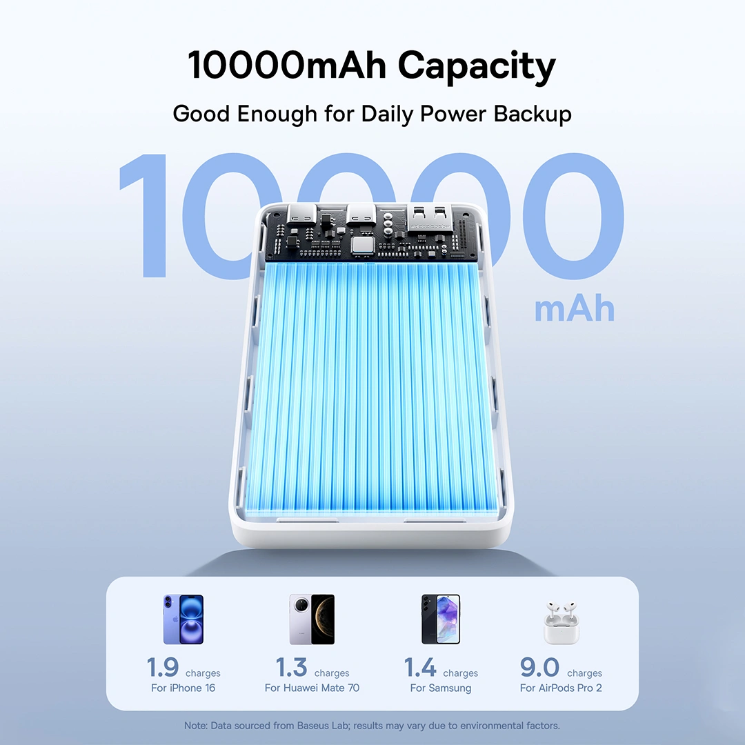 Baseus EnerFill FP21 10000mAh 22.5W Fast Charging Power Bank – Moon White - Image 9