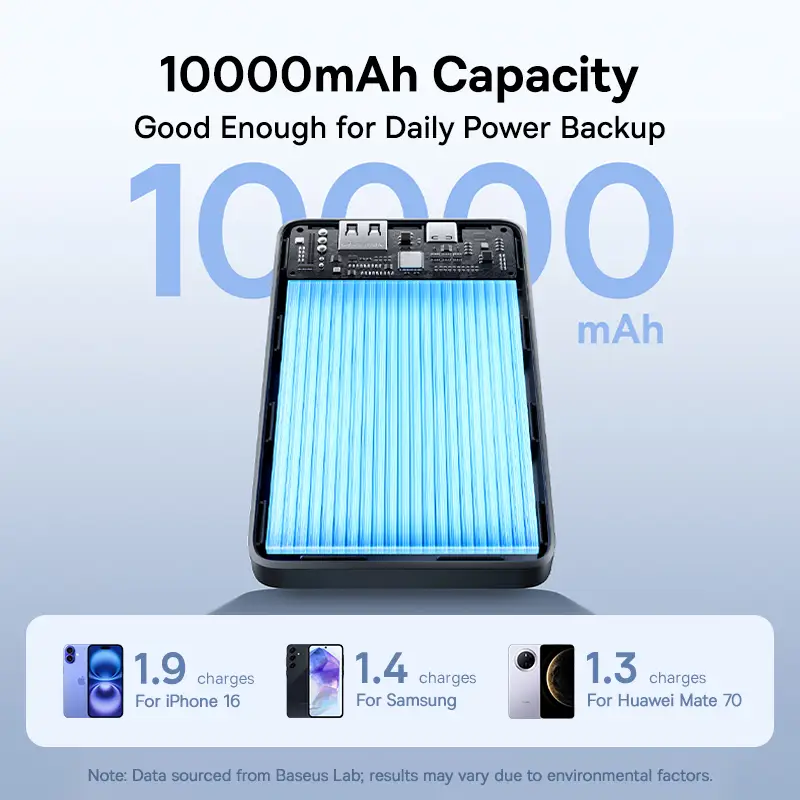 Baseus EnerFill FP11 10000mAh 15W Fast Charging Power Bank – Cosmic Black - Image 10
