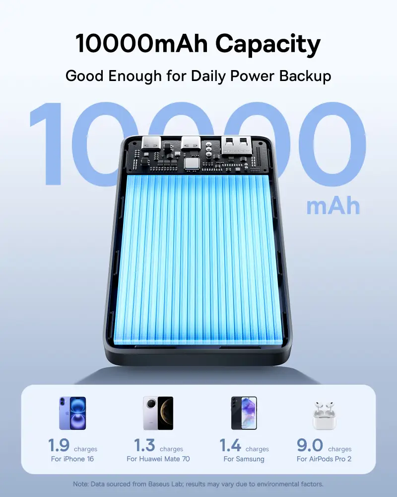 Baseus EnerFill FP21 10000mAh 22.5W Fast Charging Power Bank – Cosmic Black - Image 9
