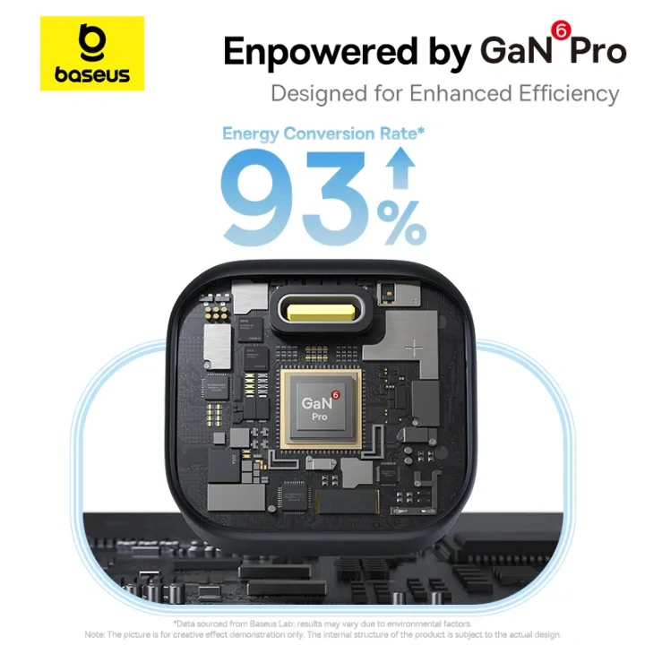 Baseus PicoGo AE11 45W GaN6 Type-C Fast Charger - Image 2