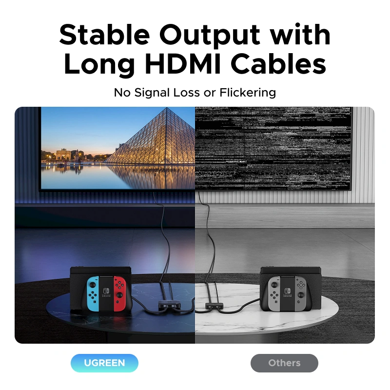 UGREEN 2 In 1 Out 8K@60Hz HDMI Switch - Image 6