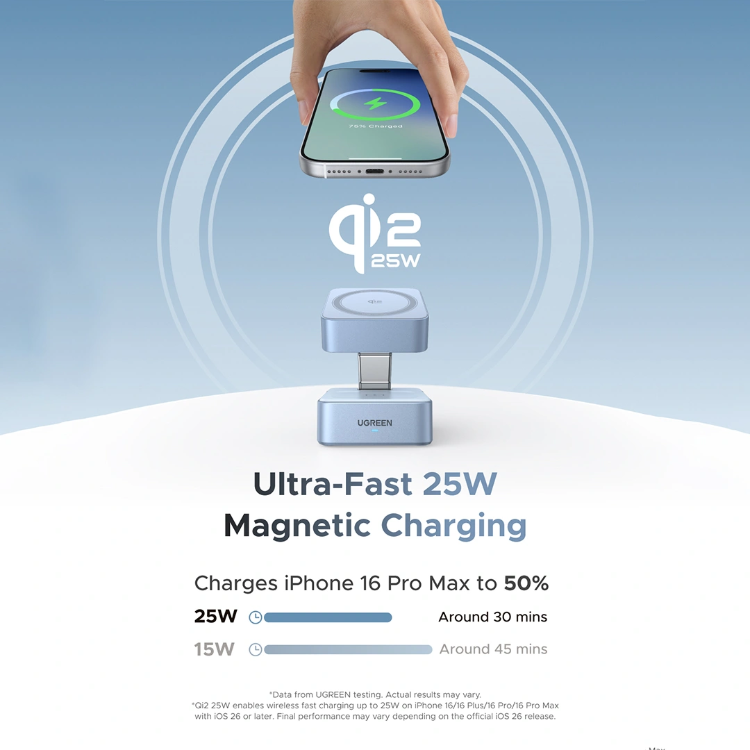 UGREEN 25W Qi2 MagFlow 2-in-1 Wireless Charger - Image 7