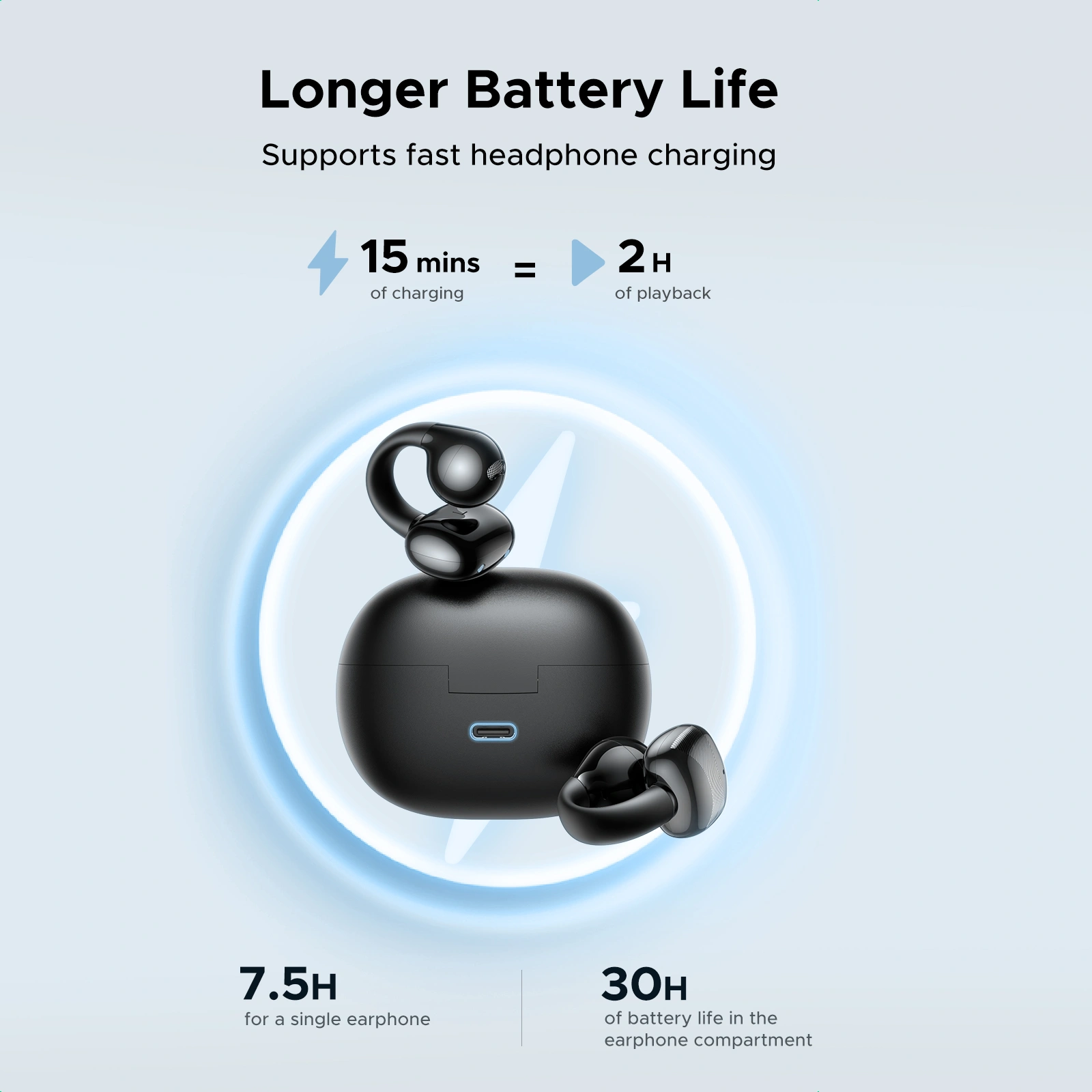 UGREEN HiTune S3 True Wireless Earbuds - Image 10