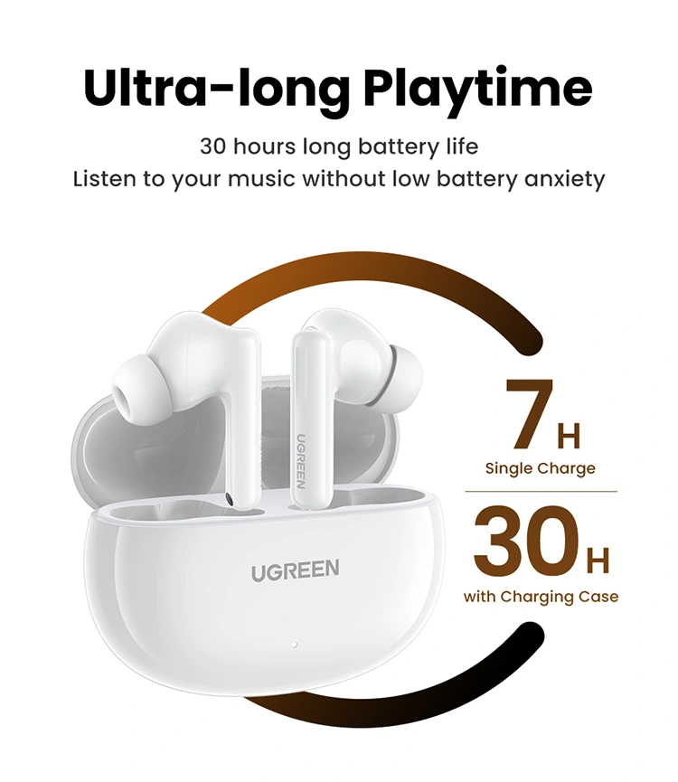 UGREEN HiTune T6 Hybrid ANC Earbuds - Image 6