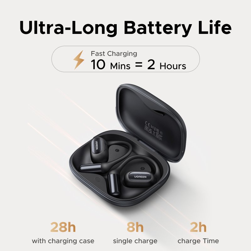 UGREEN FitBuds Open-Ear True Wireless Earbuds - Image 12