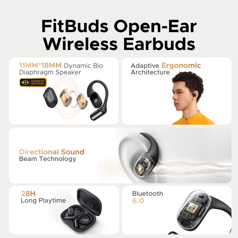 UGREEN FitBuds Open-Ear True Wireless Earbuds - Image 7