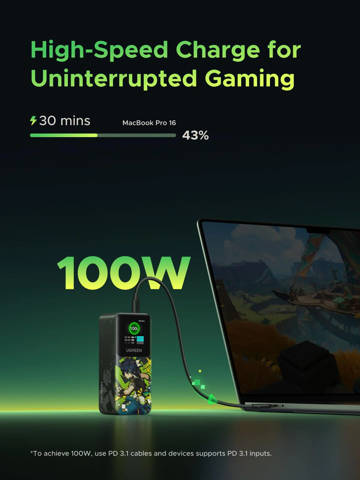 UGREEN Nexode 130W 20000mAh Power Bank Genshin Impact Edition - Image 3