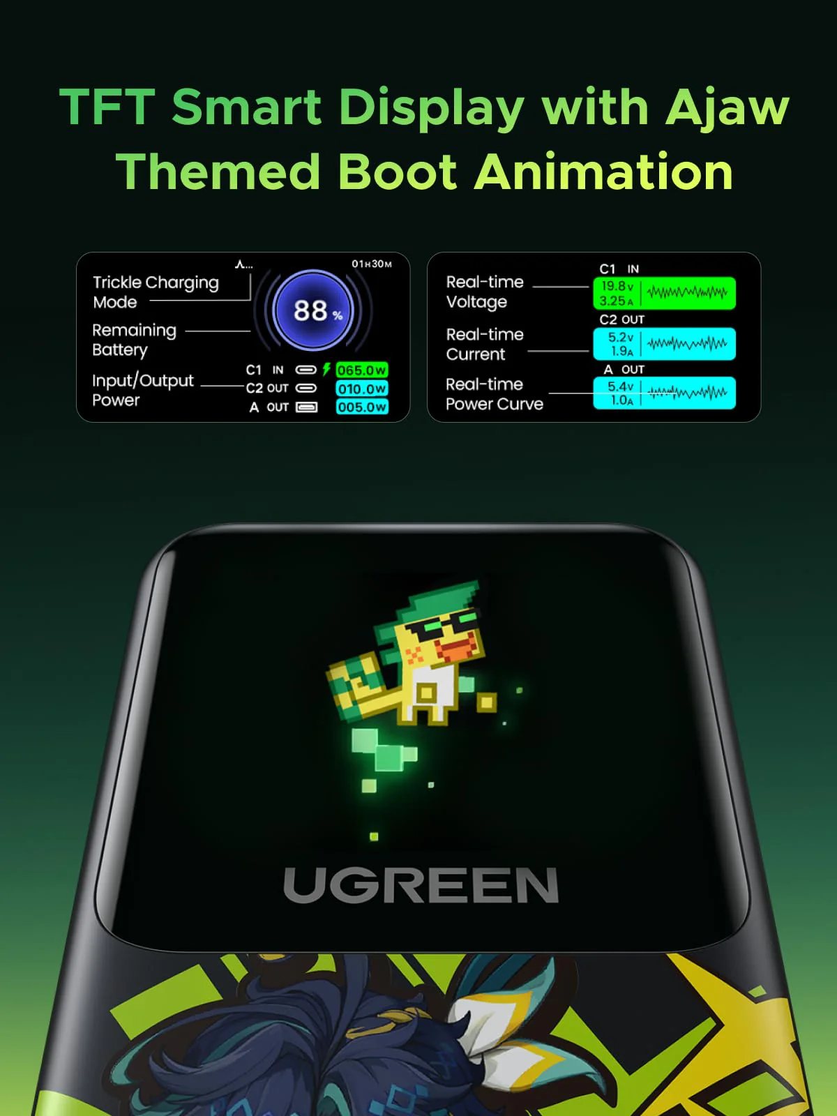 UGREEN Nexode 130W 20000mAh Power Bank Genshin Impact Edition - Image 8