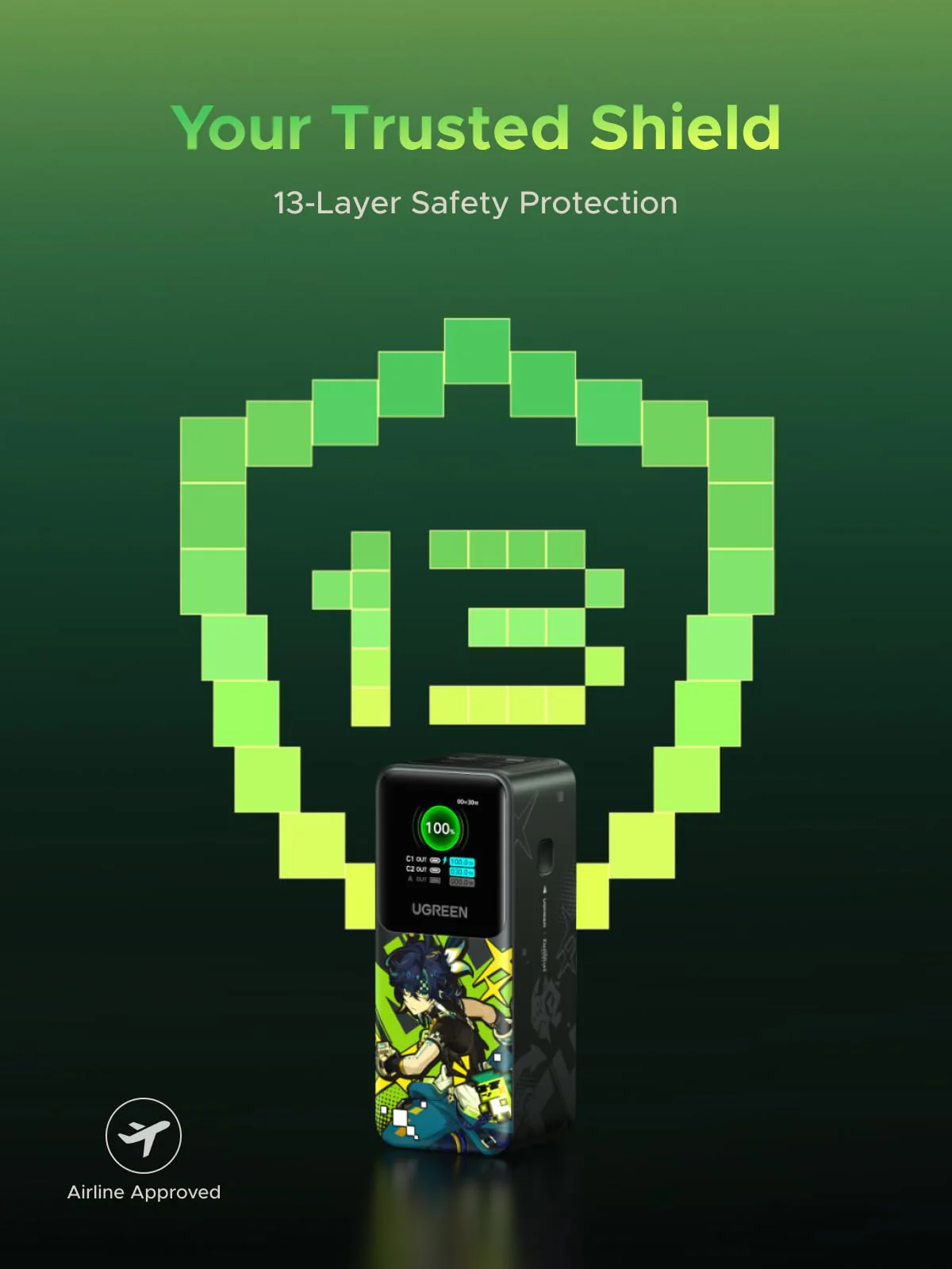 UGREEN Nexode 130W 20000mAh Power Bank Genshin Impact Edition - Image 6