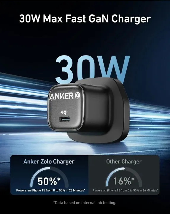 Anker Zolo 30W USB-C PD Fast Charger with USB-C Cable - Image 2