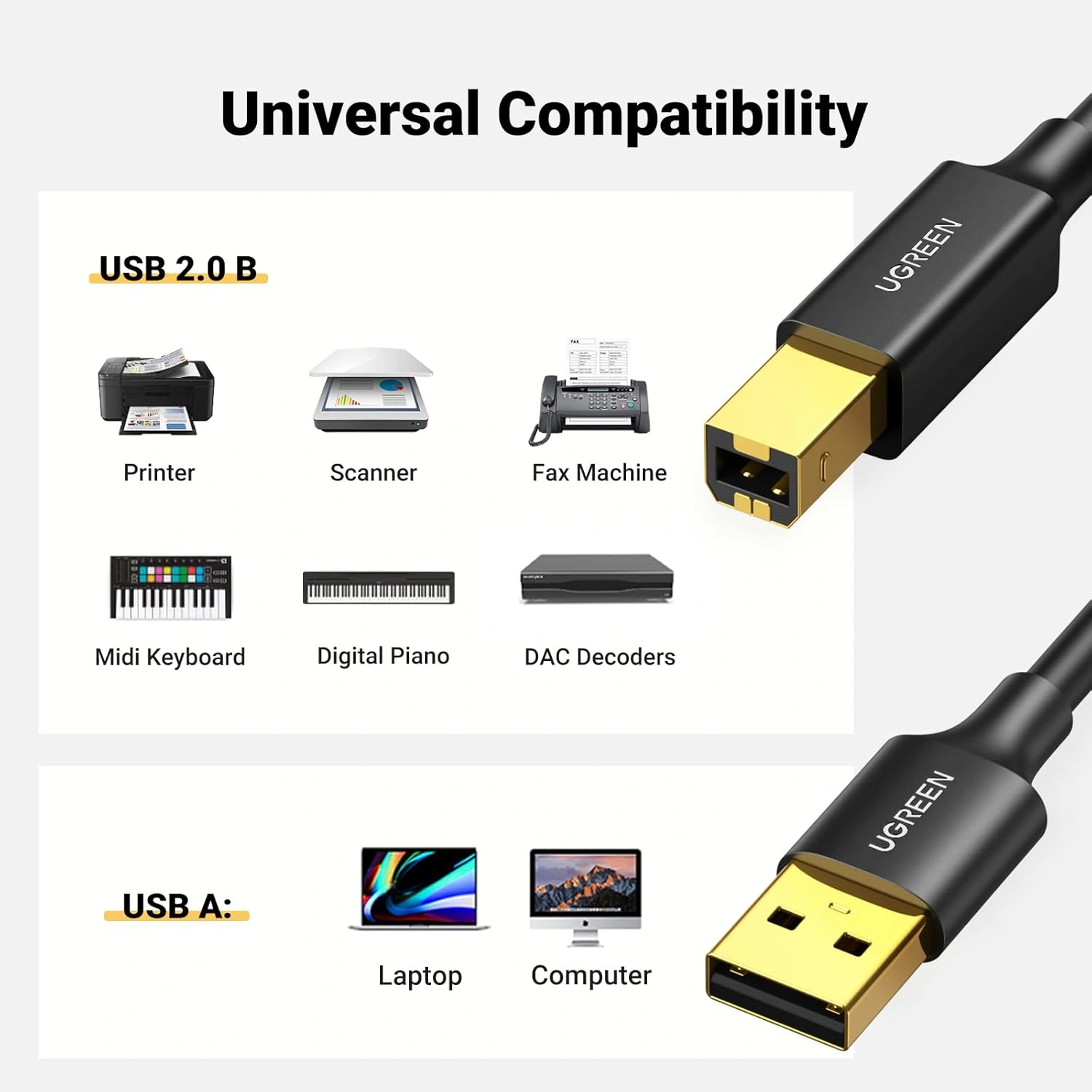 UGREEN USB-A 2.0 to USB-B 1.5m Printer Cable - Image 9