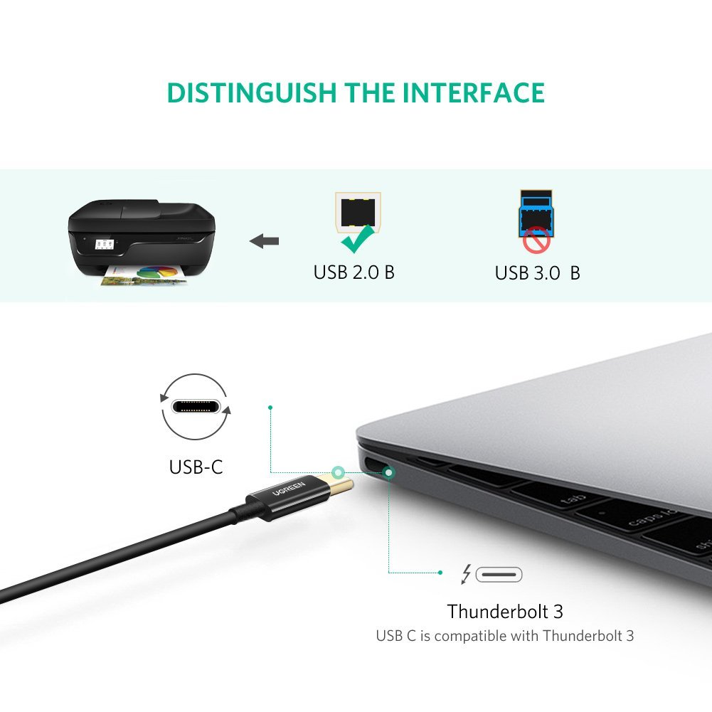 UGREEN USB-C to USB-B 2.0 2m Printer Cable - Image 5