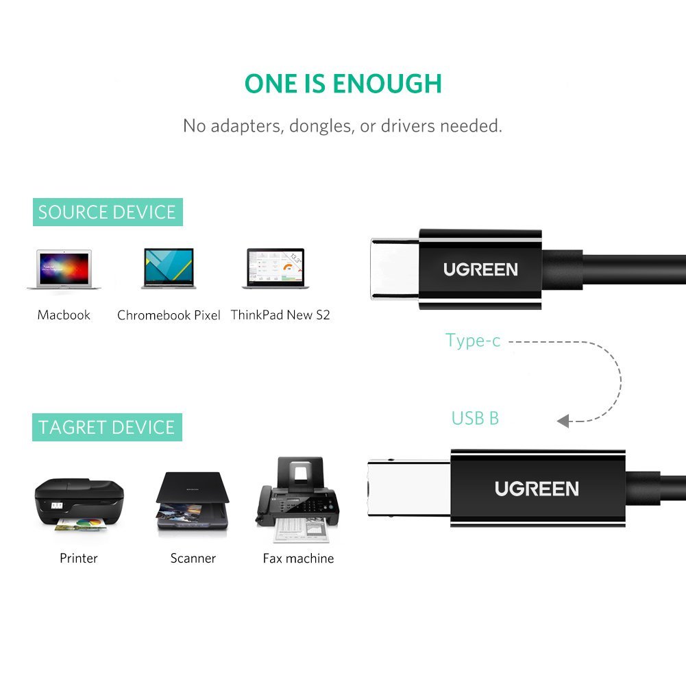 UGREEN USB-C to USB-B 2.0 2m Printer Cable - Image 3